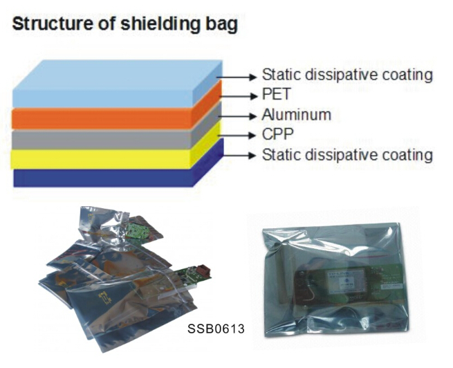 pcb bags